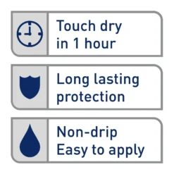 Dulux Quick Dry Satinwood Polished Pebble - 750ml -Sandtex Shop 12810719 1944833192419364