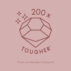 ELLE Decoration By Crown Flat Matt Paint Tufted Kilim - 2.5L -Sandtex Shop 12834634 1104873587217845