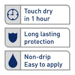 Dulux Quick Dry Eggshell Paint Magnolia - 750ml -Sandtex Shop 12837009 2144832981395386