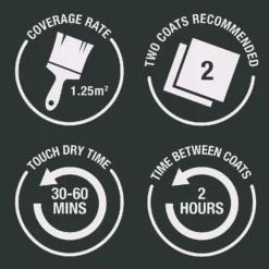 Rust-Oleum Painters Touch White Paint Matt - 250ml -Sandtex Shop 14606441 2055053507270539