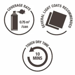 Rust-Oleum Frosted Glass Spray Paint Ocean - 150ml 5 Rust-Oleum Frosted Glass Spray Paint Ocean - 150ml -Sandtex Shop 14606472 2905053487739078