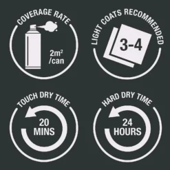 Rust-Oleum Painters Touch Paint Stone Grey - 400ml 5 Rust-Oleum Painters Touch Paint Stone Grey - 400ml -Sandtex Shop 14606477 2135053507224513