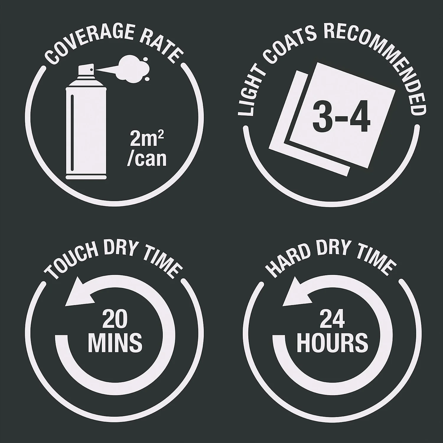 Rust-Oleum Painters Touch Paint Stone Grey - 400ml Rust-Oleum Painters Touch Paint Stone Grey - 400ml -Sandtex Shop 14606477 2135053507224513