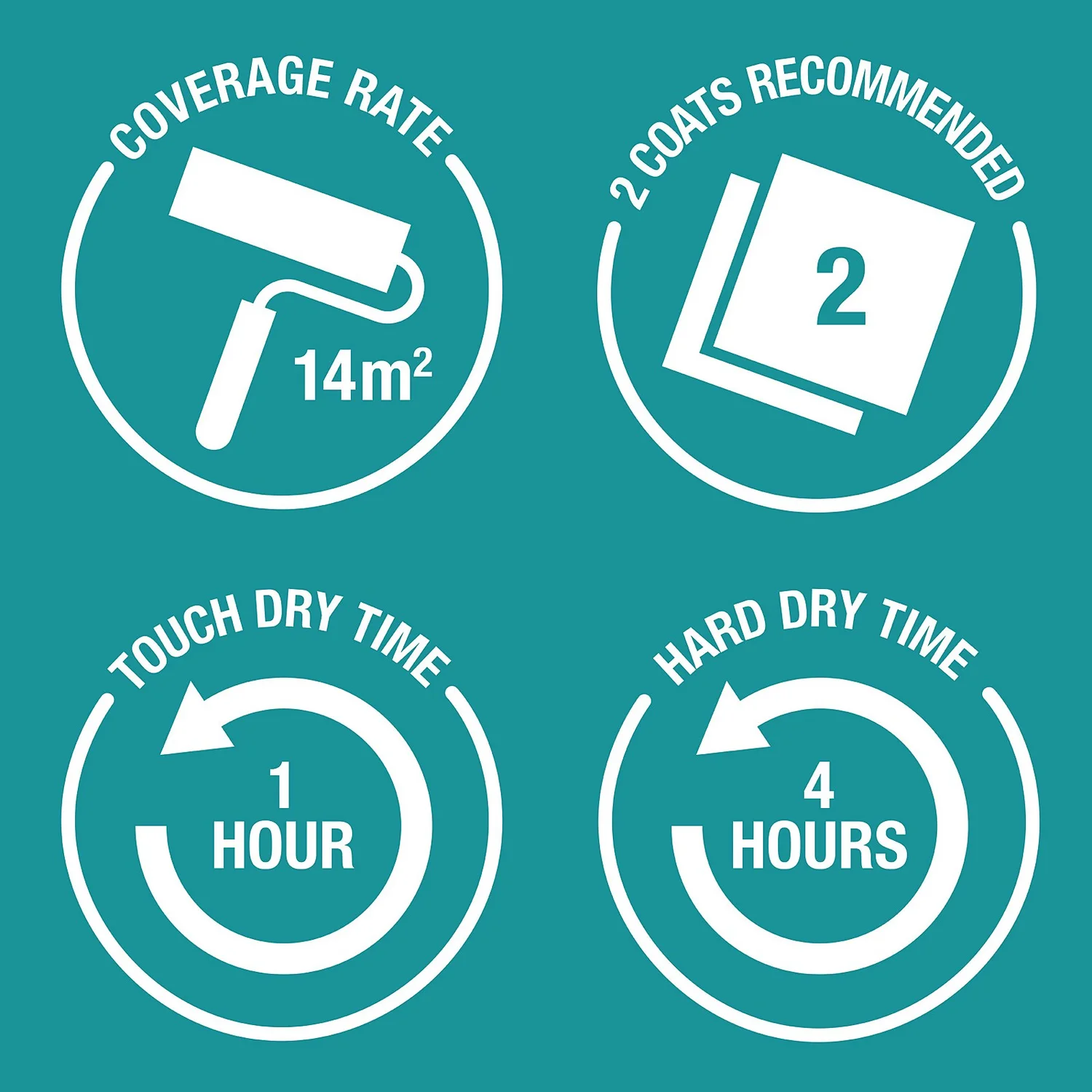 Rust-Oleum Matt Furniture Paint Raspberry Ripple - 125ml Rust-Oleum Matt Furniture Paint Raspberry Ripple - 125ml -Sandtex Shop 14606502 1865053486474512