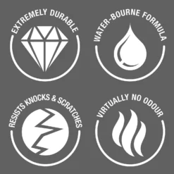 Rust-Oleum Chalky Floor Paint Antique White - 2.5L -Sandtex Shop 14606515 2095053485430656