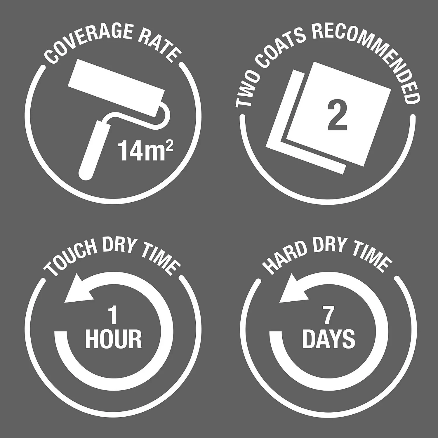 Rust-Oleum Chalky Floor Paint Black Sand - 2.5L Rust-Oleum Chalky Floor Paint Black Sand - 2.5L -Sandtex Shop 14606519 5145053487482362